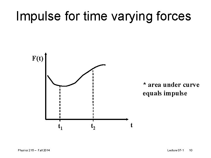 Impulse for time varying forces F(t) * area under curve equals impulse t 1