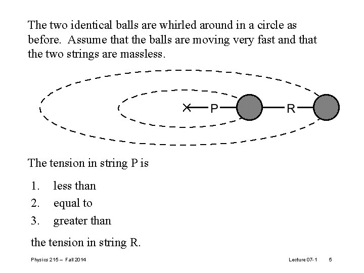 The two identical balls are whirled around in a circle as before. Assume that