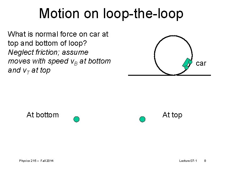 Motion on loop-the-loop What is normal force on car at top and bottom of