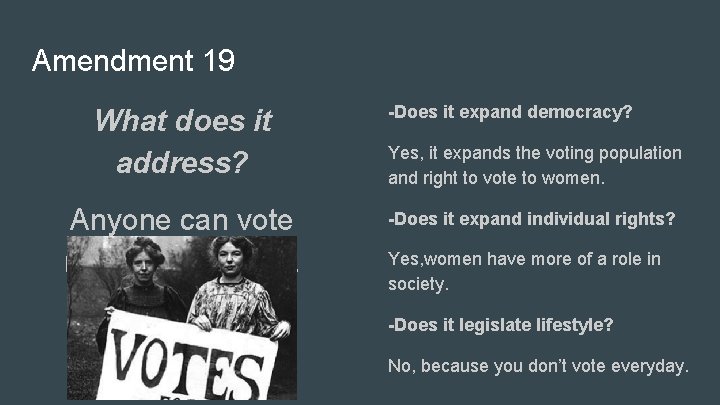 Amendment 19 What does it address? Anyone can vote regardless of sex. -Does it
