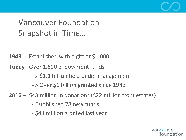 Vancouver Foundation Snapshot in Time… 1943 – Established with a gift of $1, 000