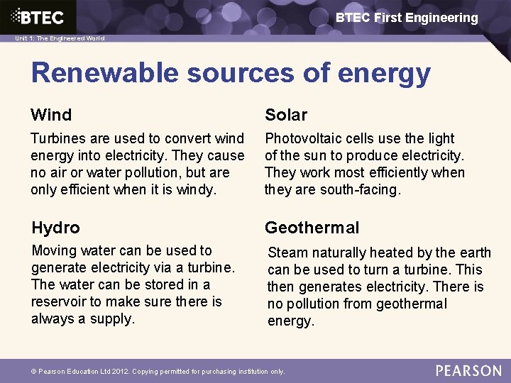 BTEC First Engineering 1: The Engineered World Unit 1: The Engineered World Renewable sources