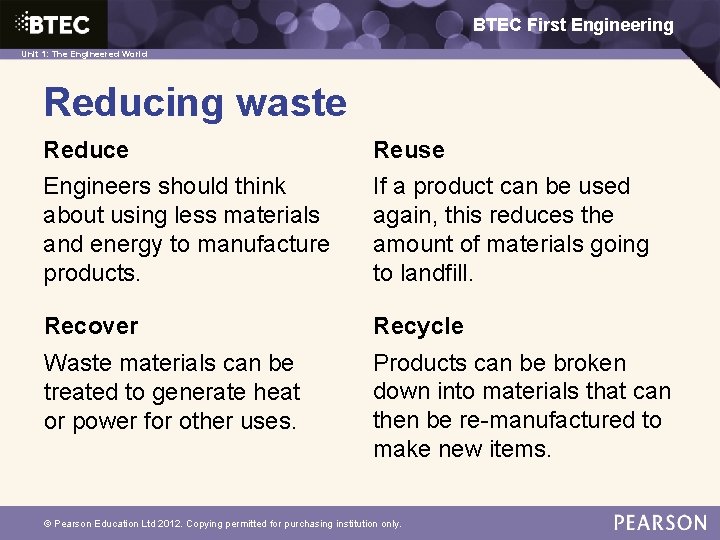 BTEC First Engineering 1: The Engineered World Unit 1: The Engineered World Reducing waste