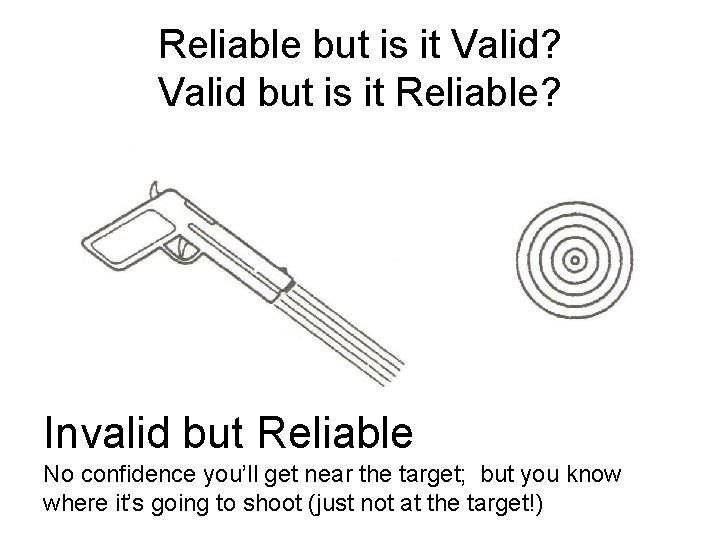 Reliable but is it Valid? Valid but is it Reliable? Invalid but Reliable No
