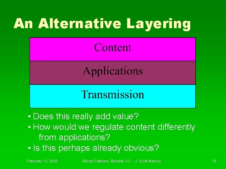 An Alternative Layering • Does this really add value? • How would we regulate