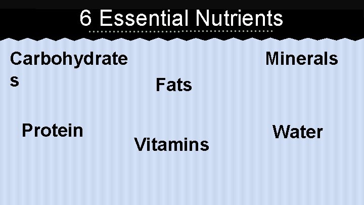 6 Essential Nutrients Carbohydrate s Protein Minerals Fats Vitamins Water 