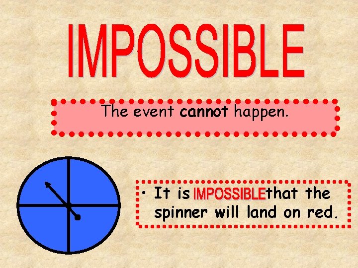 The event cannot happen. • It is that the spinner will land on red.