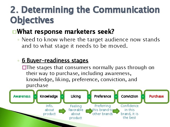 2. Determining the Communication Objectives � What response marketers seek? ◦ Need to know