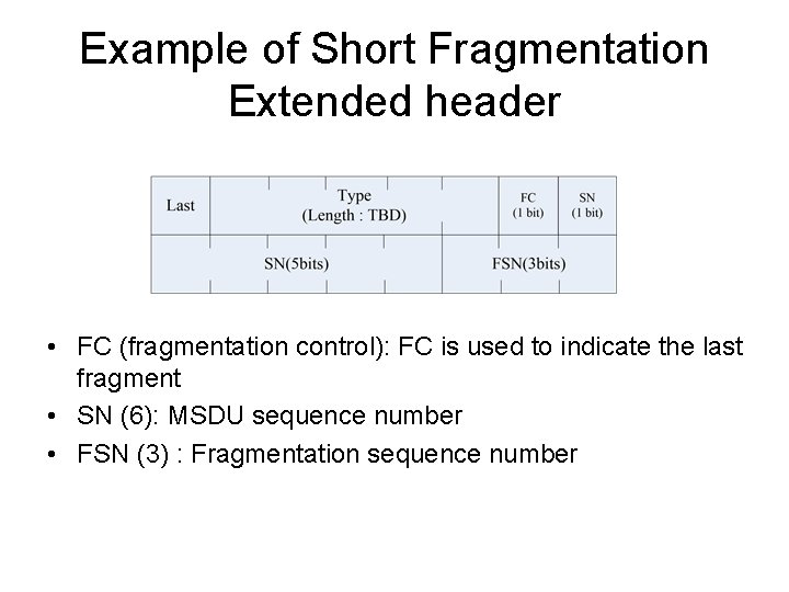 Example of Short Fragmentation Extended header • FC (fragmentation control): FC is used to