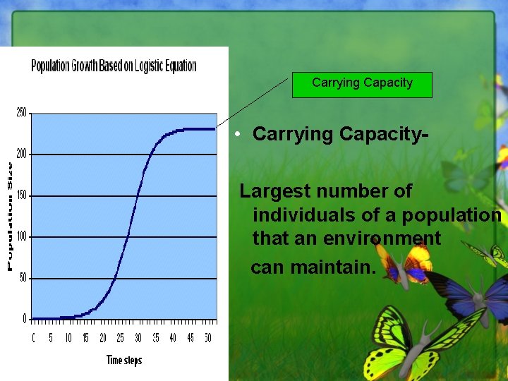 Carrying Capacity • Carrying Capacity. Largest number of individuals of a population that an