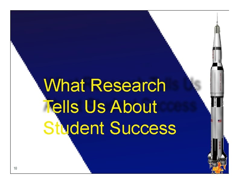 What Research Tells Us About Student Success 18 