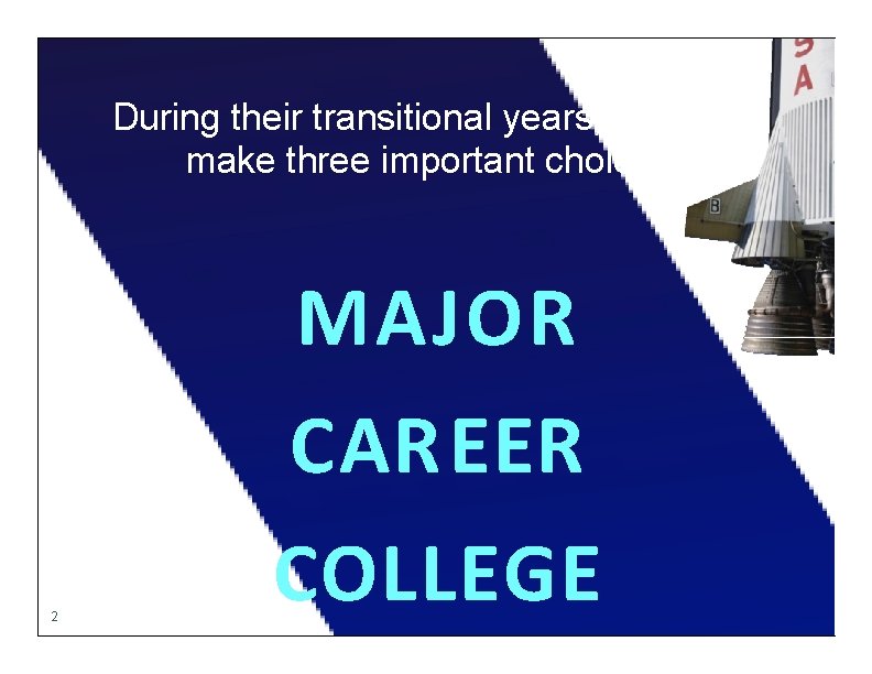 During their transitional years, students make three important choices: 2 MAJOR CAREER COLLEGE 
