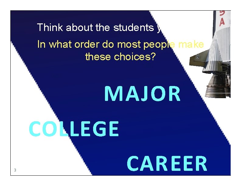 Think about the students you know. In what order do most people make these