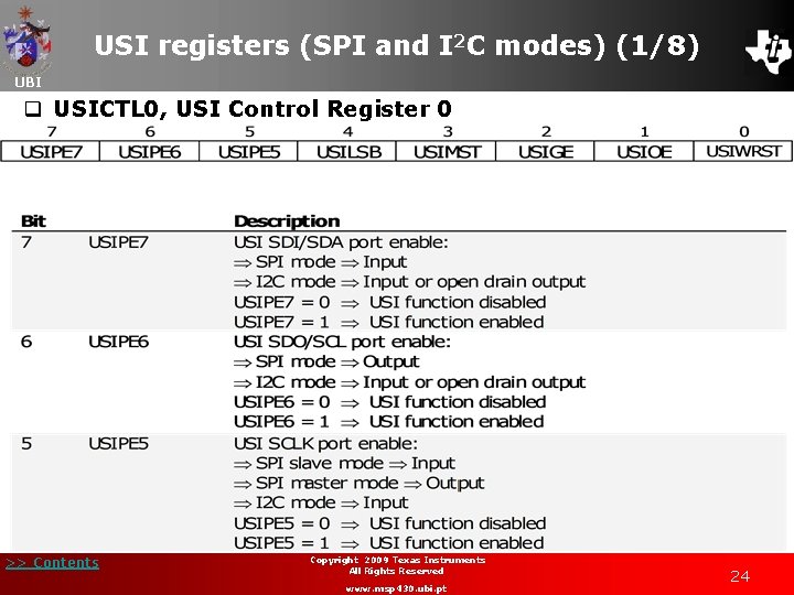 USI registers (SPI and I 2 C modes) (1/8) UBI q USICTL 0, USI