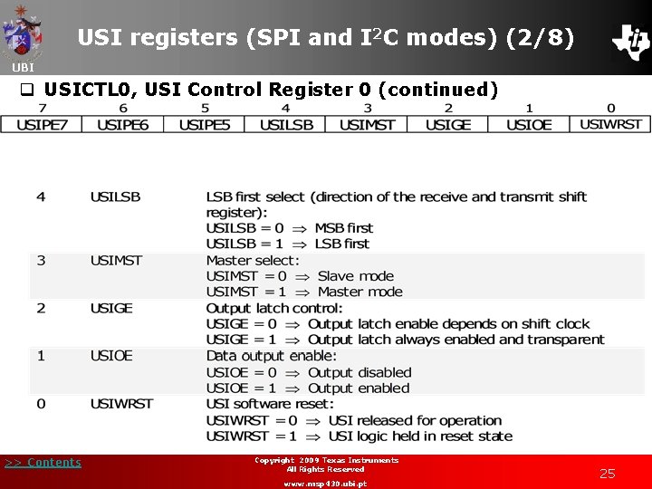 USI registers (SPI and I 2 C modes) (2/8) UBI q USICTL 0, USI