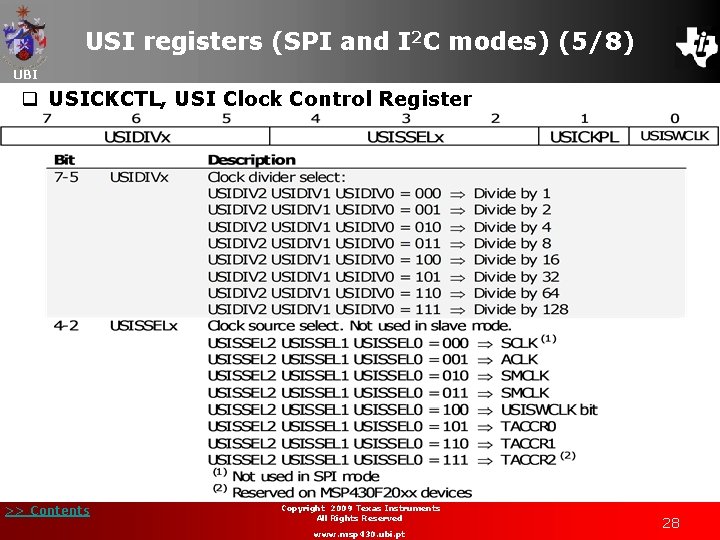 USI registers (SPI and I 2 C modes) (5/8) UBI q USICKCTL, USI Clock