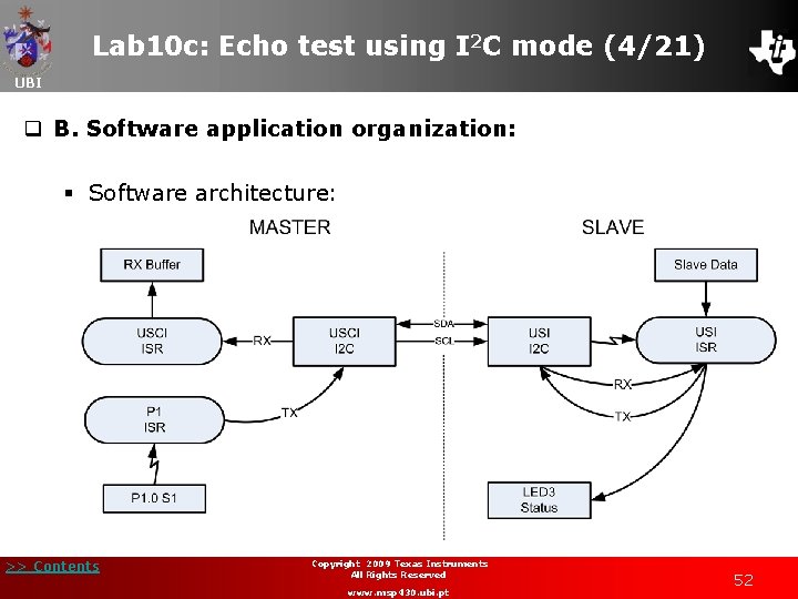 Lab 10 c: Echo test using I 2 C mode (4/21) UBI q B.