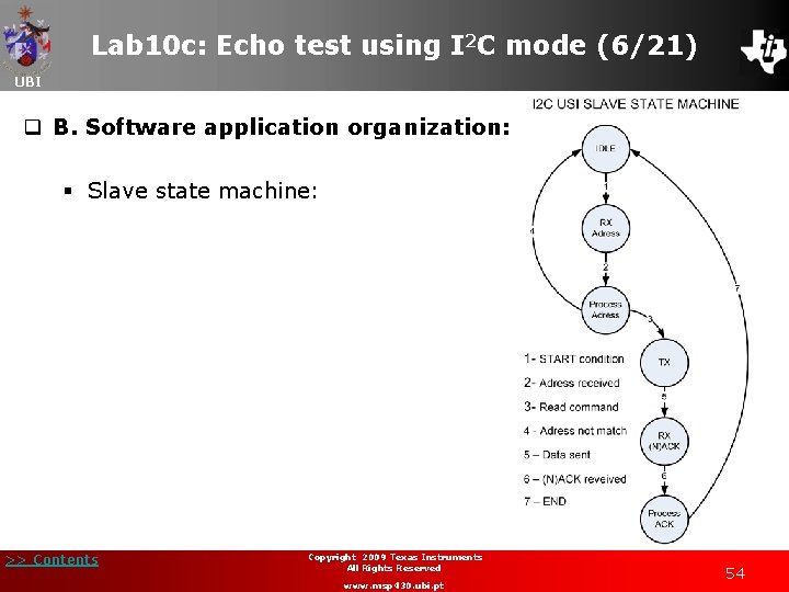 Lab 10 c: Echo test using I 2 C mode (6/21) UBI q B.