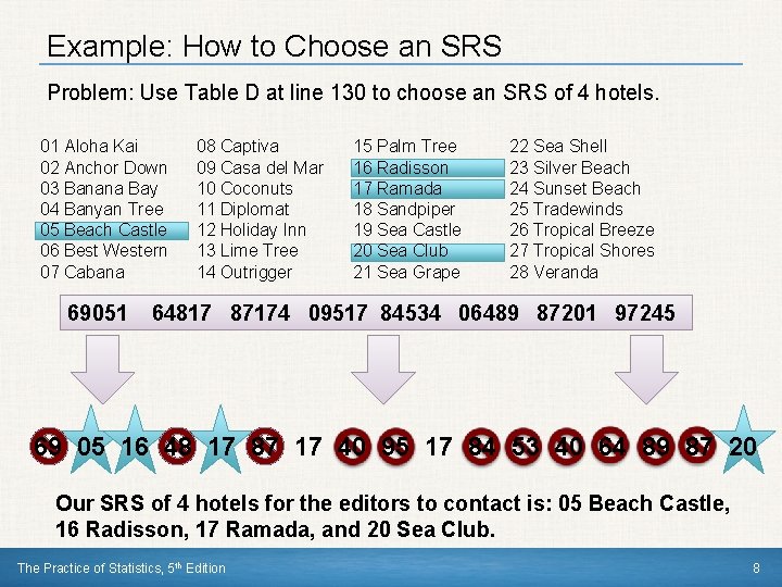 Example: How to Choose an SRS Problem: Use Table D at line 130 to