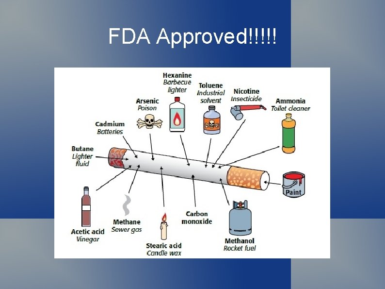 FDA Approved!!!!! 