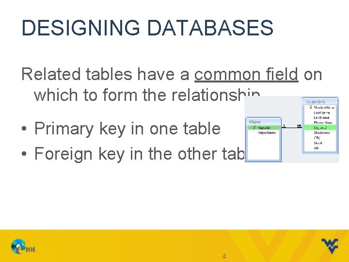 DESIGNING DATABASES Related tables have a common field on which to form the relationship