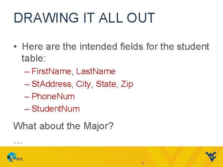 DRAWING IT ALL OUT • Here are the intended fields for the student table: