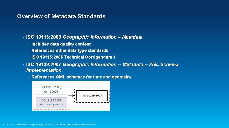 Overview of Metadata Standards • • ISO 19115: 2003 Geographic information – Metadata -