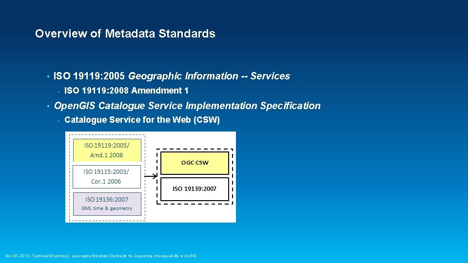 Overview of Metadata Standards • ISO 19119: 2005 Geographic Information -- Services - •
