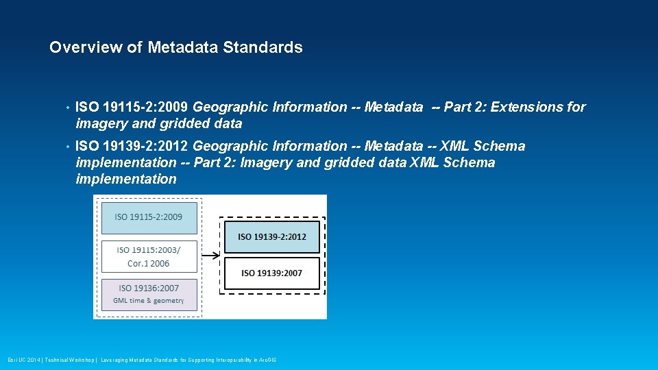 Overview of Metadata Standards • ISO 19115 -2: 2009 Geographic Information -- Metadata --