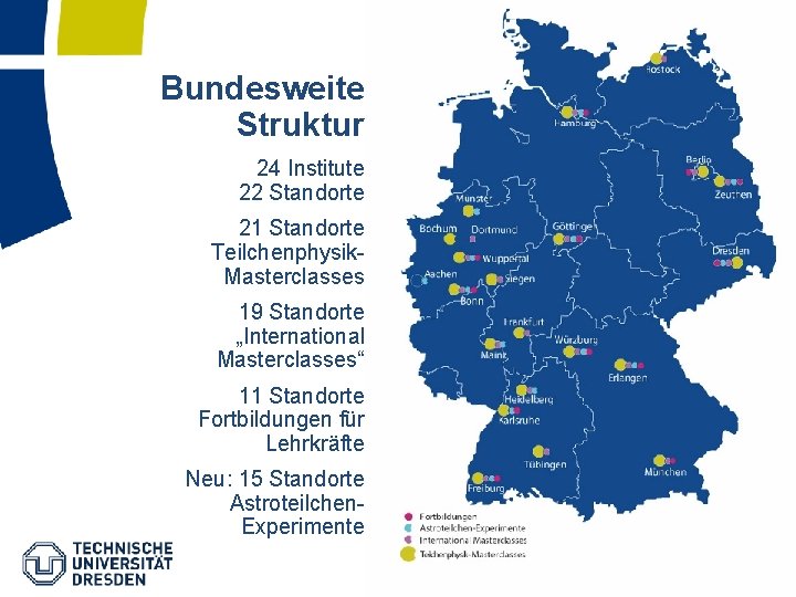 Bundesweite Struktur 24 Institute 22 Standorte 21 Standorte Teilchenphysik. Masterclasses 19 Standorte „International Masterclasses“