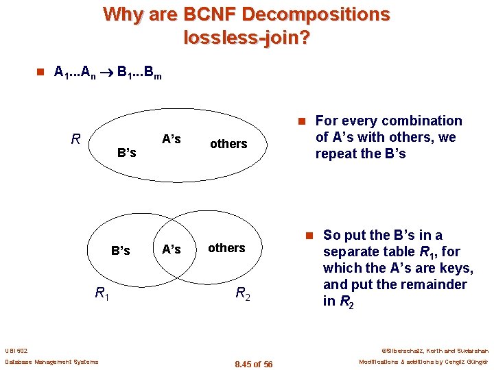 Why are BCNF Decompositions lossless-join? n A 1. . . An B 1. .