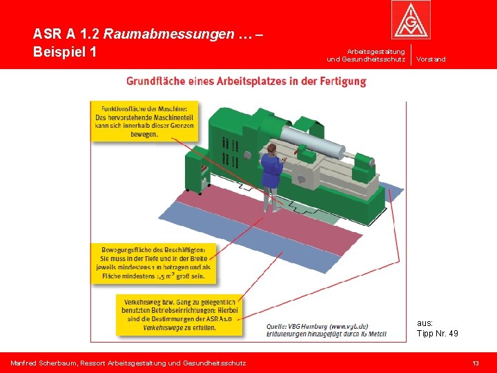 ASR A 1. 2 Raumabmessungen … – Beispiel 1 Arbeitsgestaltung und Gesundheitsschutz Vorstand aus: