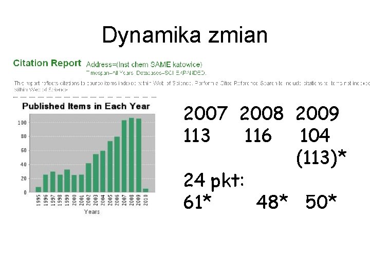 Dynamika zmian 2007 2008 2009 113 116 104 (113)* 24 pkt: 61* 48* 50*