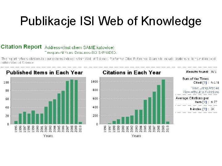 Publikacje ISI Web of Knowledge 