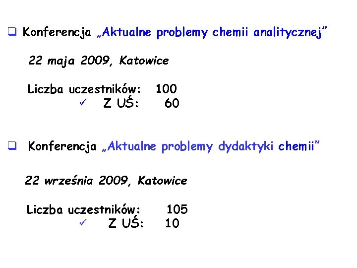 q Konferencja „Aktualne problemy chemii analitycznej” 22 maja 2009, Katowice Liczba uczestników: ü Z