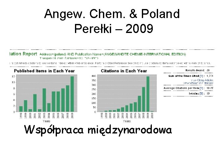 Angew. Chem. & Poland Perełki – 2009 Współpraca międzynarodowa 