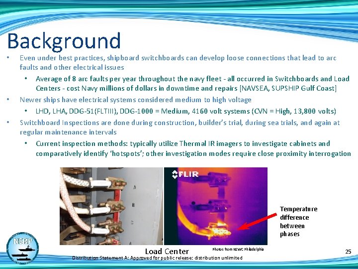 Background • • • Even under best practices, shipboard switchboards can develop loose connections