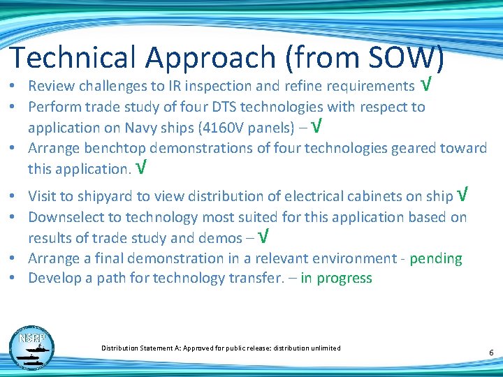 Technical Approach (from SOW) • Review challenges to IR inspection and refine requirements √