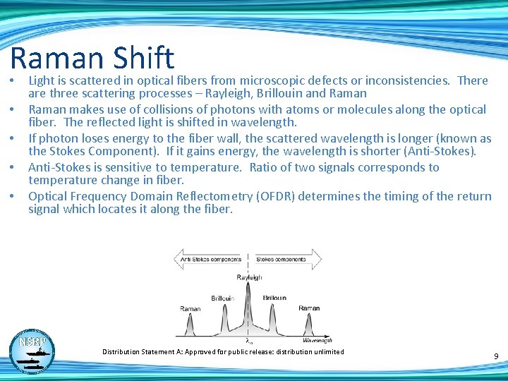 Raman Shift • • • Light is scattered in optical fibers from microscopic defects