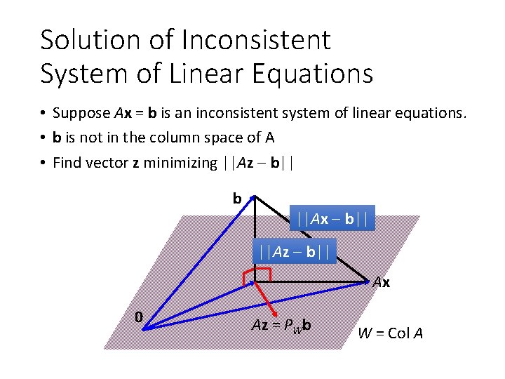 Solution of Inconsistent System of Linear Equations • Suppose Ax = b is an
