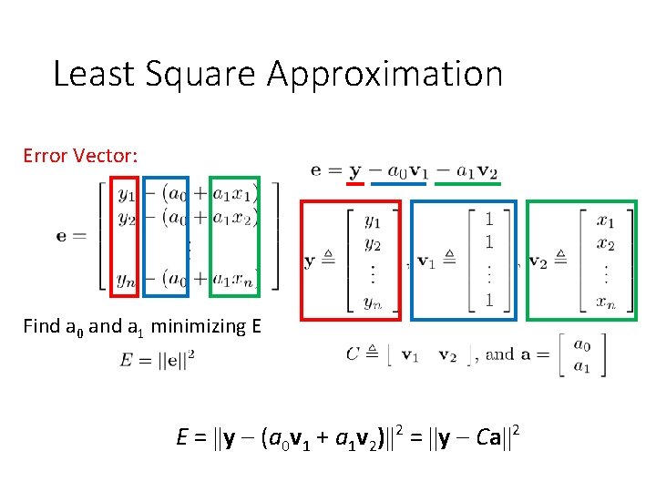 Least Square Approximation Error Vector: Find a 0 and a 1 minimizing E E