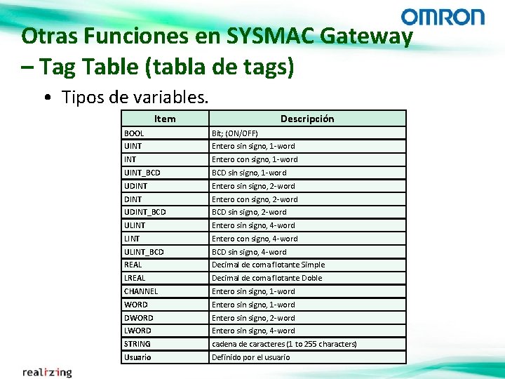 Otras Funciones en SYSMAC Gateway – Tag Table (tabla de tags) • Tipos de