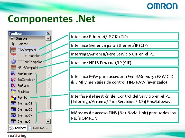 Componentes. Net Interface Ethernet/IP CJ 2 (CIP) Interface Genérica para Ethernet/IP (CIP) Interroga/Arranca/Para Servicio