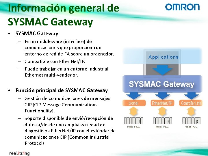 Información general de SYSMAC Gateway • SYSMAC Gateway – Es un middleware (interface) de