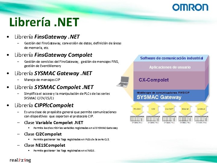 Librería. NET • Librería Fins. Gateway. NET – Gestión del Fins. Gateway, conversión de