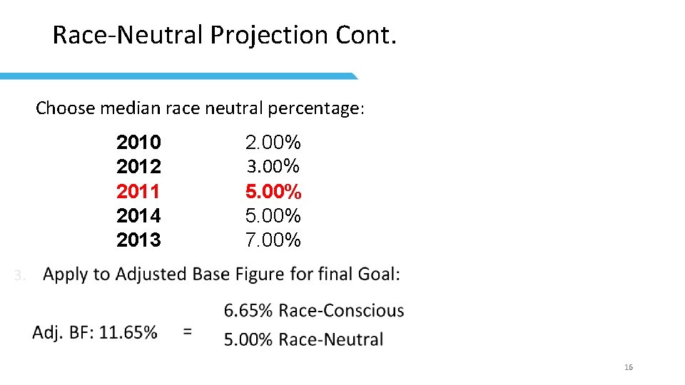 Race-Neutral Projection Cont. Choose median race neutral percentage: 2010 2012 2011 2014 2013 2.