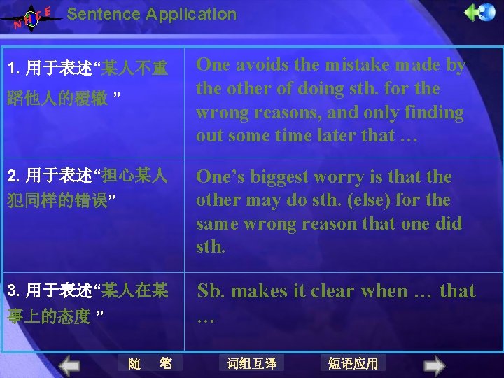 N E C H Sentence Application 1. 用于表述“某人不重 蹈他人的覆辙 ” One avoids the mistake N E C H Sentence Application 1. 用于表述“某人不重 蹈他人的覆辙 ” One avoids the mistake