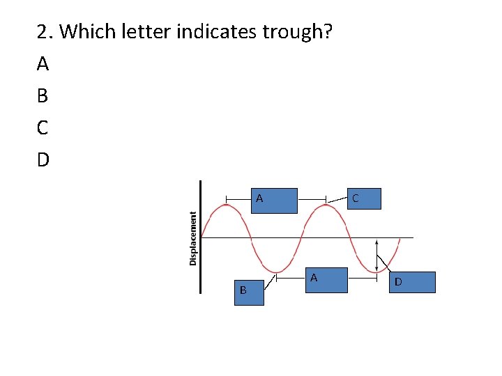 2. Which letter indicates trough? A B C D AA B C A D