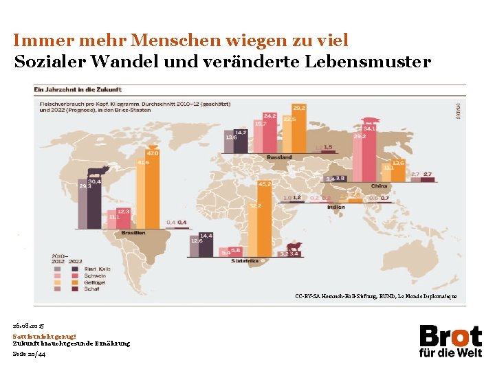 Immer mehr Menschen wiegen zu viel Sozialer Wandel und veränderte Lebensmuster Neues Foto suchen!