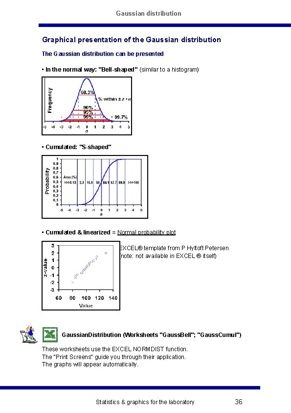Gaussian distribution Graphical presentation of the Gaussian distribution The Gaussian distribution can be presented